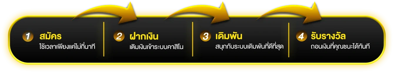 สบายเบท168